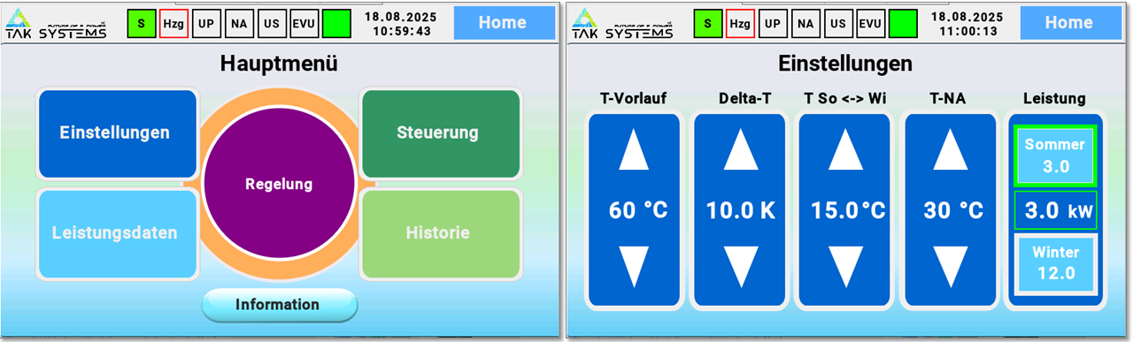 Großes TAK Bedienfeld mit Hauptmenü sowie Einstellungen für Vorlauf, Delta-T, Sommer-/Winterumschaltung, Nachtabsenkung und Leistung